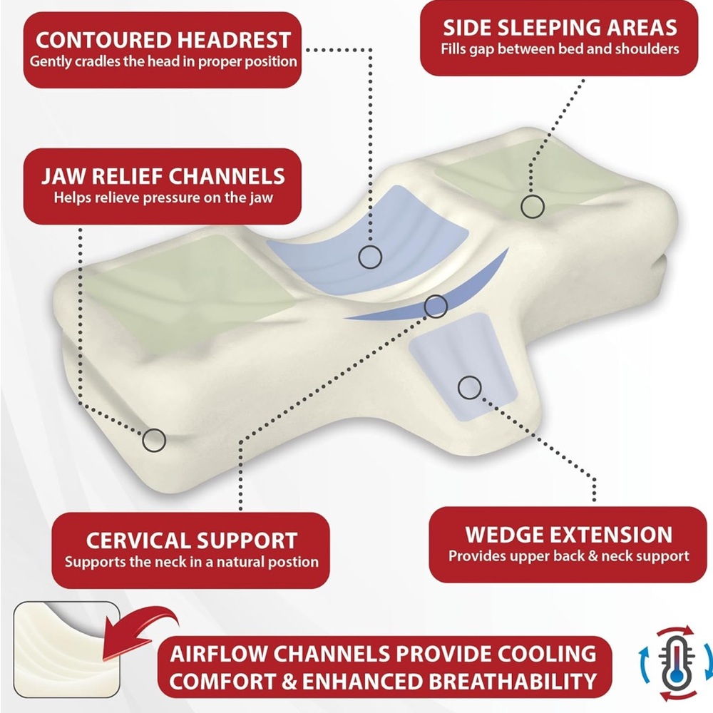 Therapeutica Cervical Orthopedic Foam Pillow - Neck Support Pillow size Average